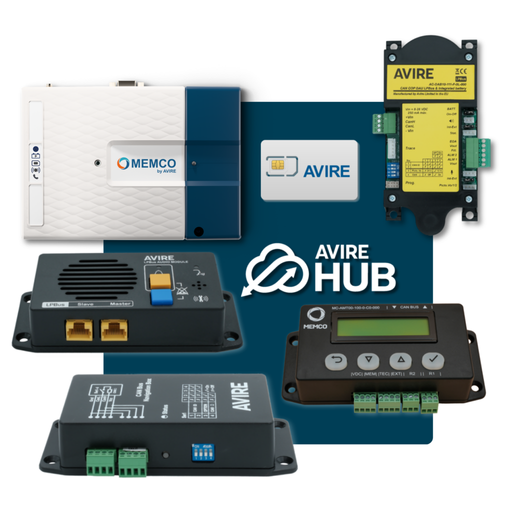 UK Four way comms & telemetry system