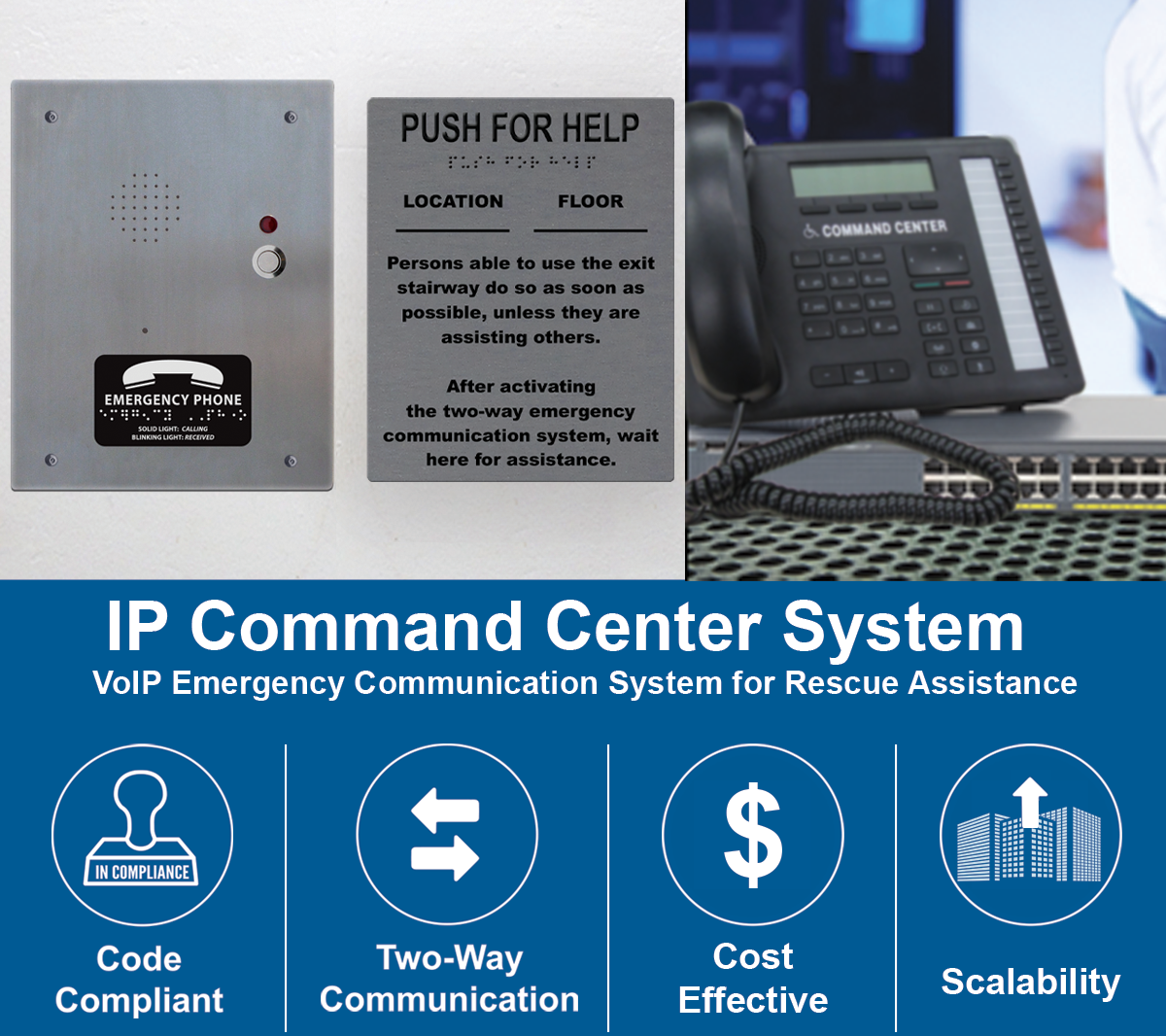 IP-Command-Center System