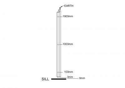 Panachrome 10mm Mounting