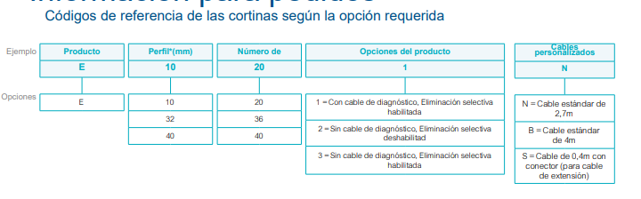 Cortinas de luz E-series 3 image 10