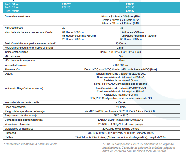 Cortinas de luz E-series 2 image 4