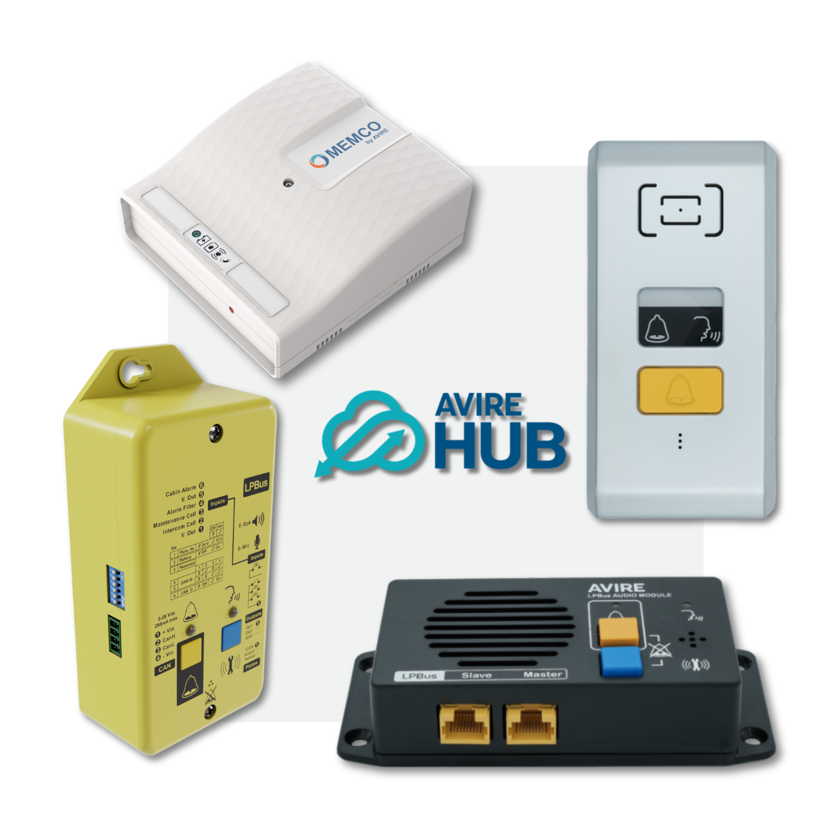 Communication Numérique d’Urgence Intégrale