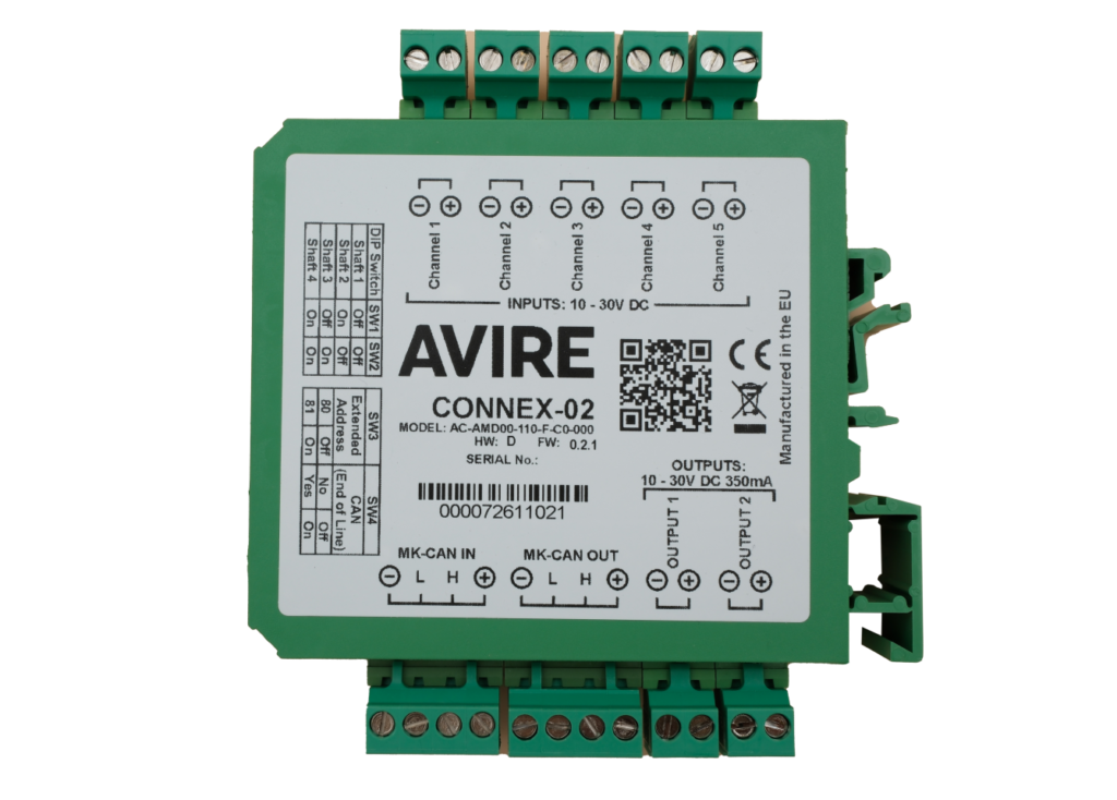 Ecosystem Connex 02 AC AMD00 110 F CO 000 2023.3 e1691147132344