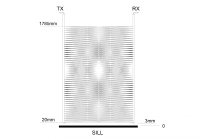 Panachrome Panachrome 10mm beam pattern e1691392670743