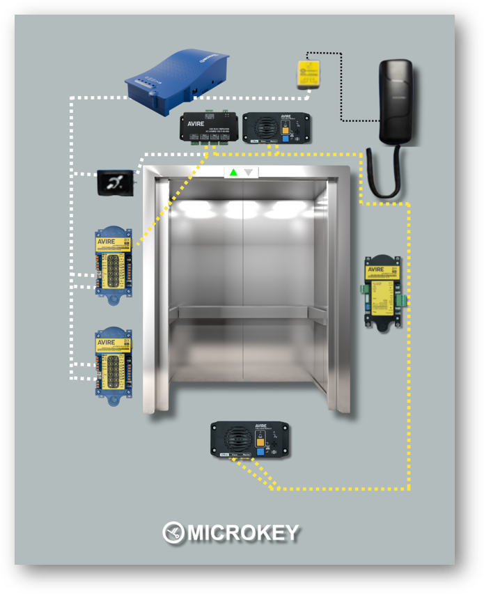 Solução analógica 4 Picture1