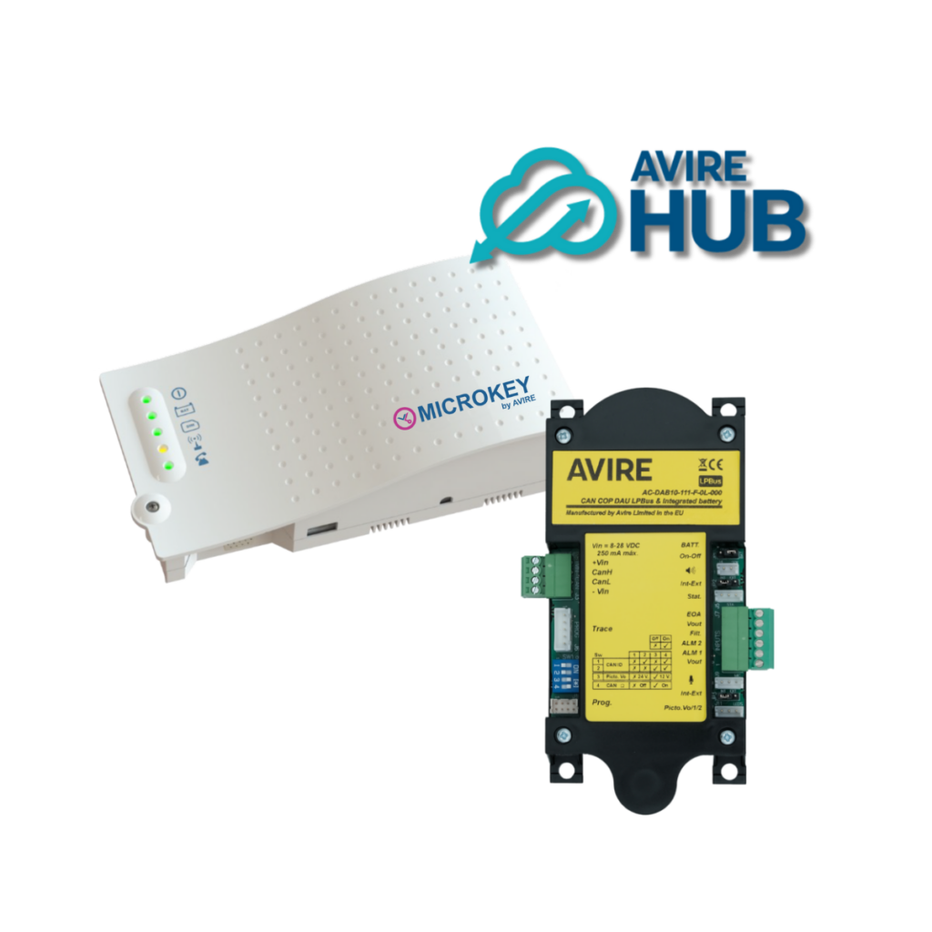 Formación de Producto 6 Solucion Digital 2