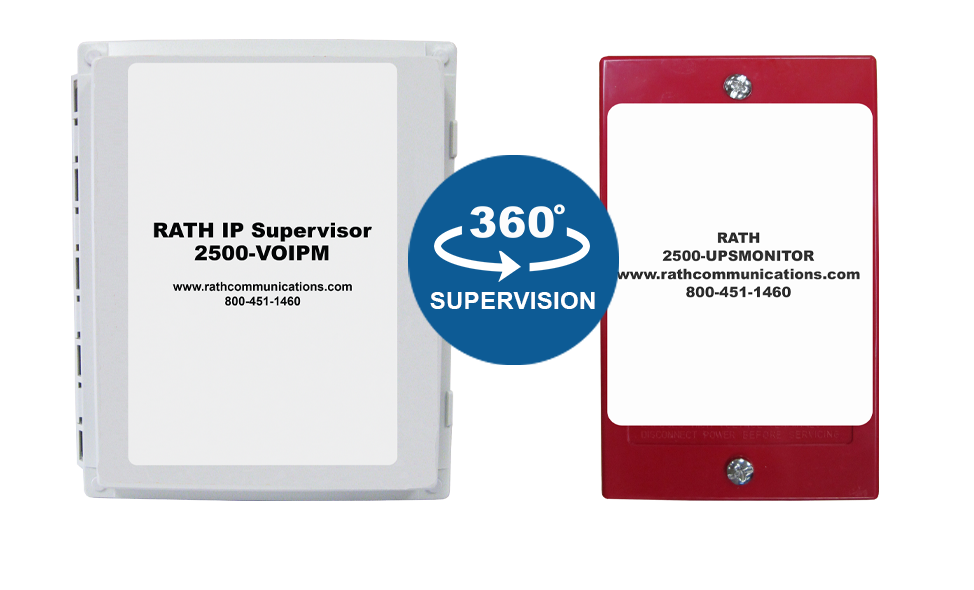 IP-Command-Center-360-Supervision